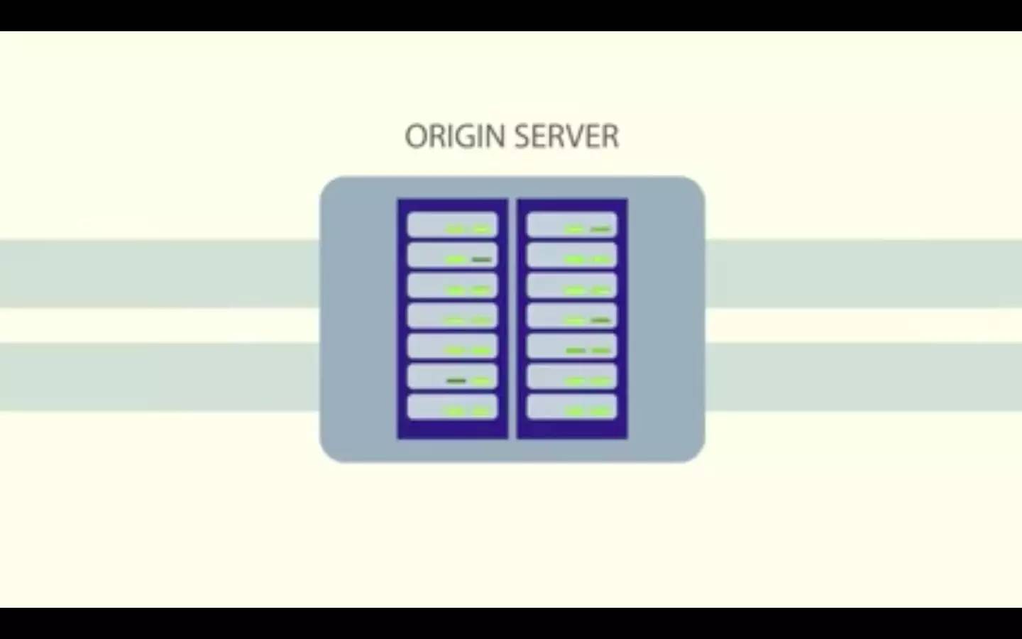 揭秘百万人围观的Facebook视频直播