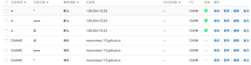 让百度索引你的github的博客