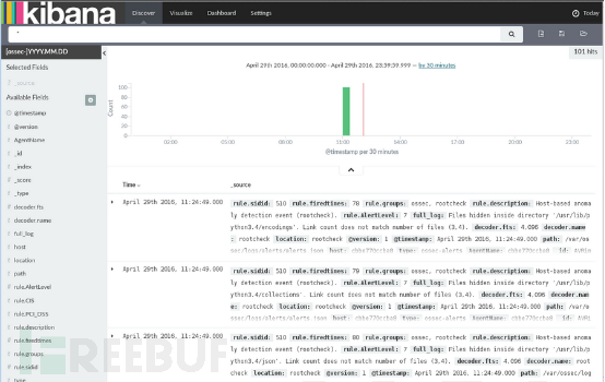 如何用ELK和Wazuh搭建 PCI-DSS（支付卡行业安全标准）