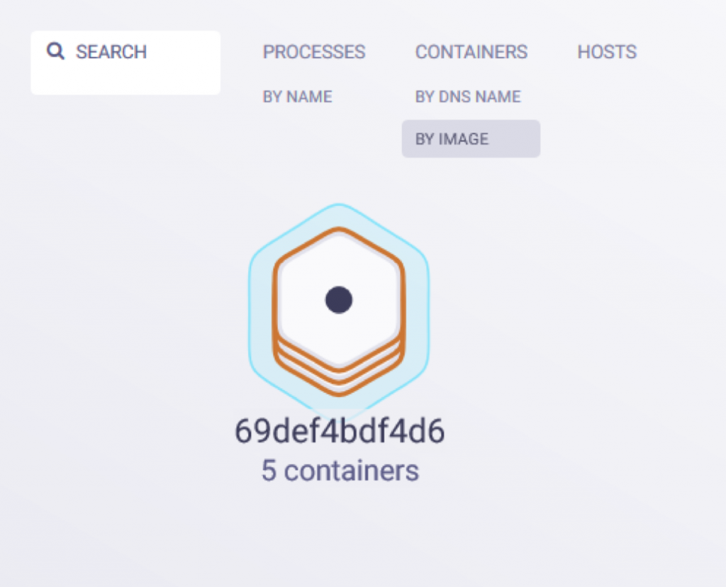 Docker应用的可视化监控管理