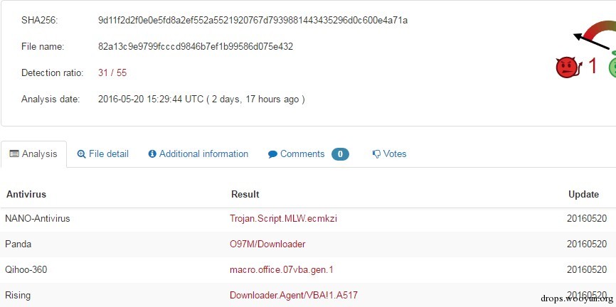 技术揭秘：宏病毒代码三大隐身术