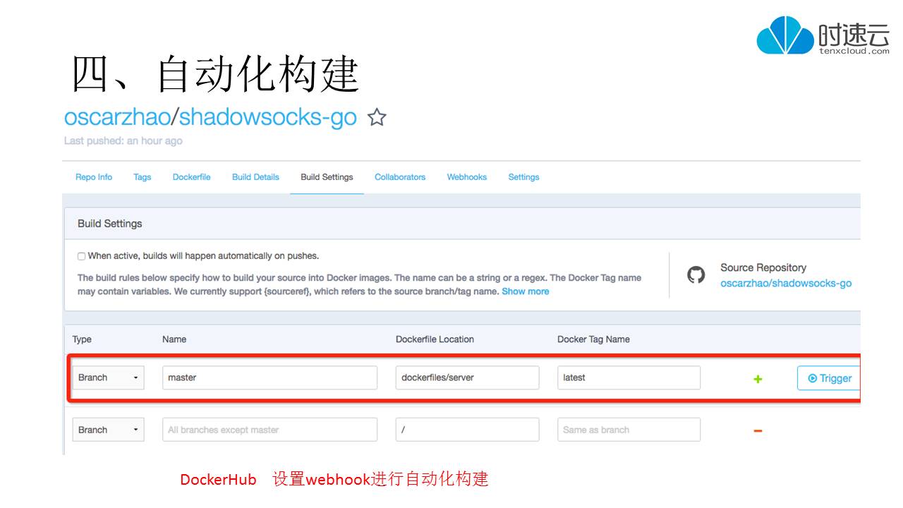 【时速云线上分享】第九期：镜像构建优化之路