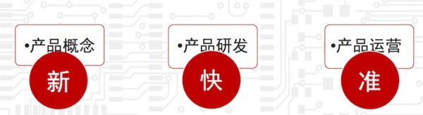 CTO训练营曲毅：创业公司的事与人