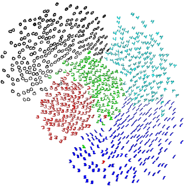 从SNE到t-SNE再到LargeVis