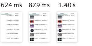 腾讯新闻React同构直出优化实践