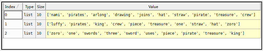 自然语言处理之PLSA