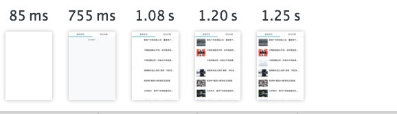 腾讯新闻React同构直出优化实践