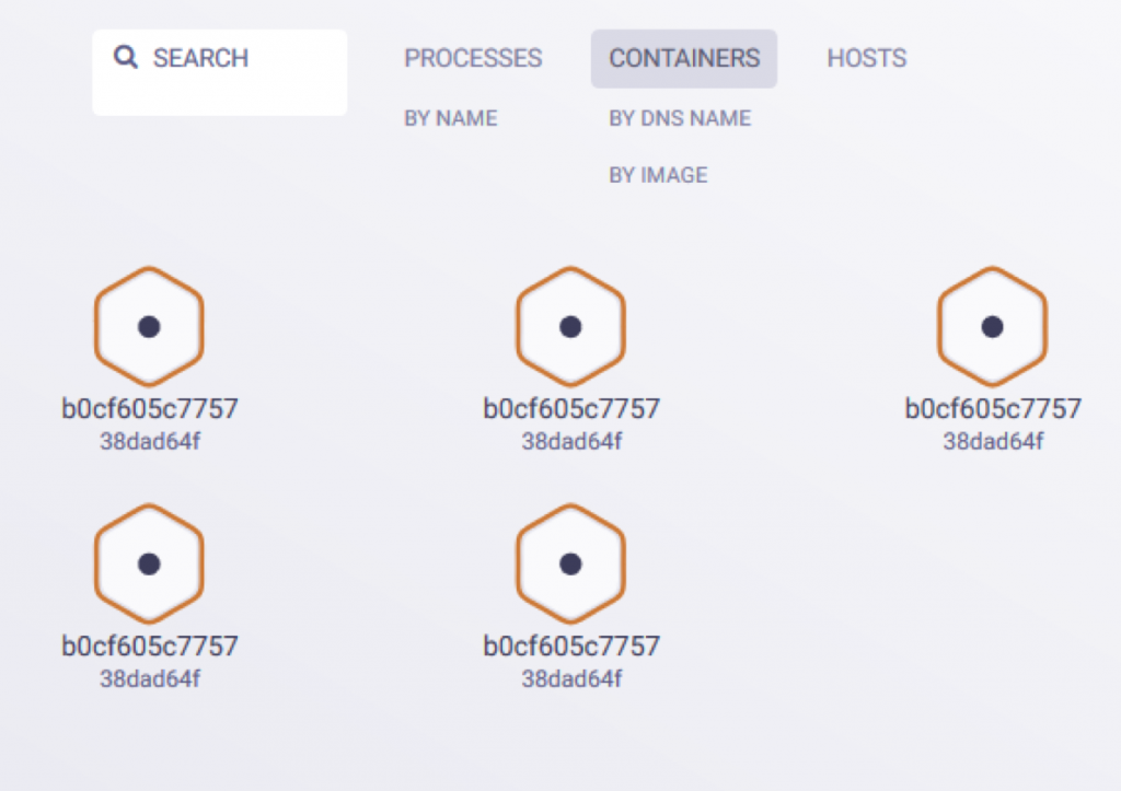Docker应用的可视化监控管理