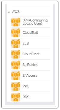 如何用ELK和Wazuh搭建 PCI-DSS（支付卡行业安全标准）