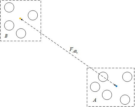 从SNE到t-SNE再到LargeVis