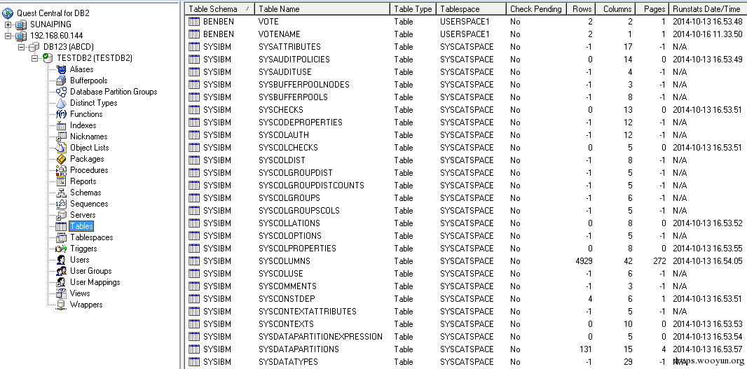 DB2在渗透中的应用