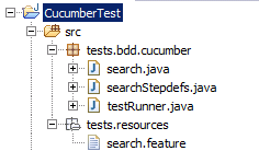 利用 Behavior Driven Development 技术加强软件自动化测试