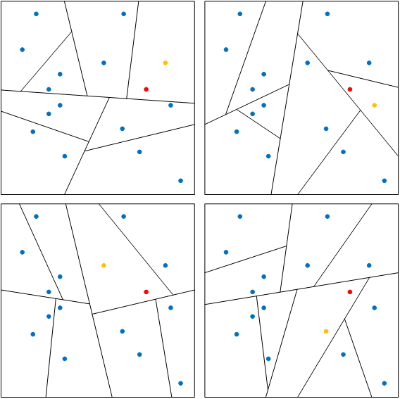 从SNE到t-SNE再到LargeVis