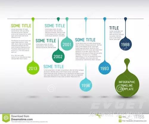 最实用的大数据可视化分析工具汇总（下）