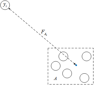 从SNE到t-SNE再到LargeVis