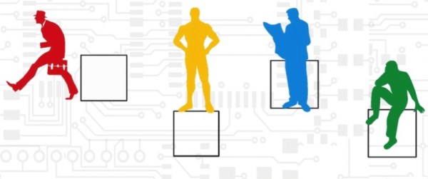 CTO训练营曲毅：创业公司的事与人