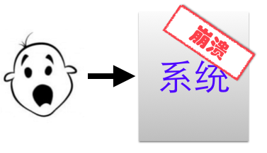 章文嵩博士和他背后的负载均衡帝国