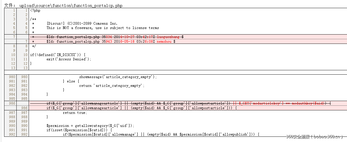 Discuz X系列门户文章功能SSRF漏洞挖掘与分析