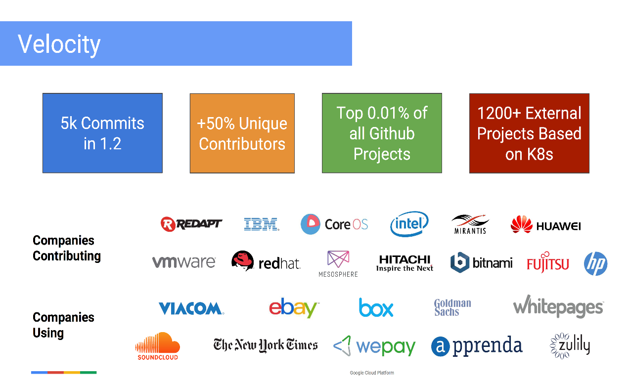 Kubernetes为什么很重要？