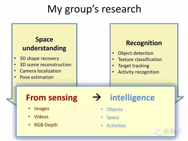 深度学习难以加冕算法之王 3 大根本原因