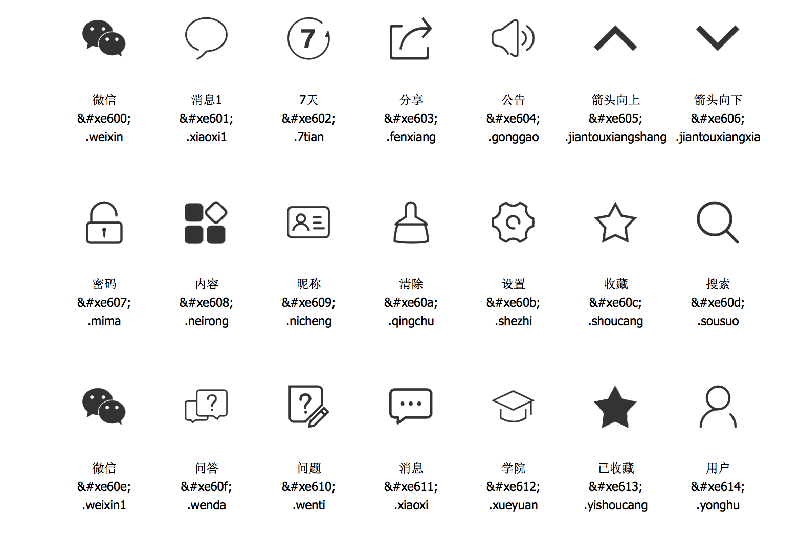 在iOS开发中使用iconfont图标