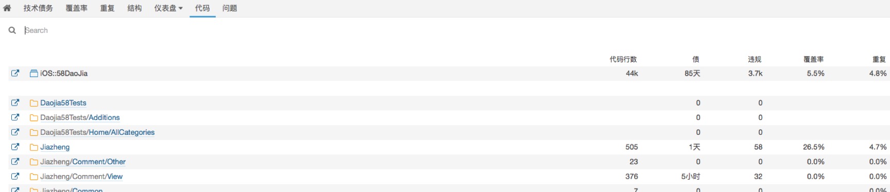 每日一博 | iOS Sonar 集成流程