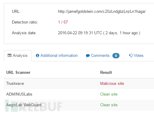 对一次网络钓鱼攻击的逆向分析