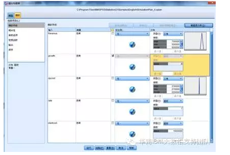 我的投资可行吗？