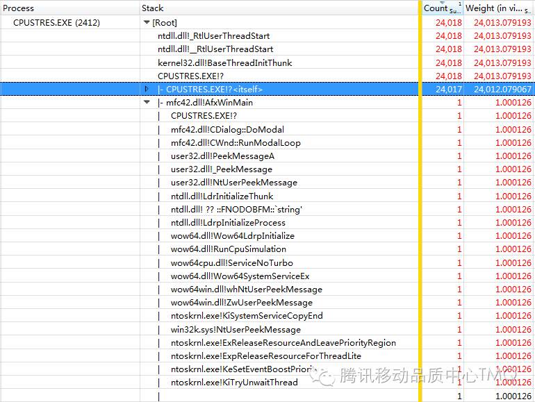 QQ浏览器性能提升之路——windows性能分析工具篇