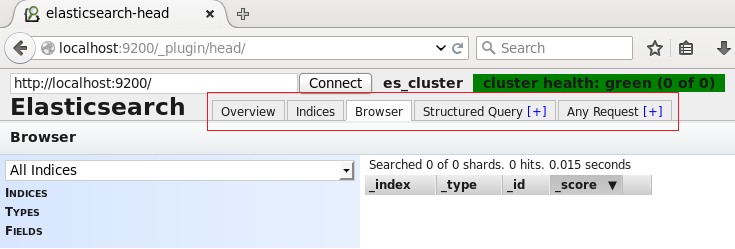 ELK(ElasticSearch, Logstash, Kibana)搭建实时日志分析平台