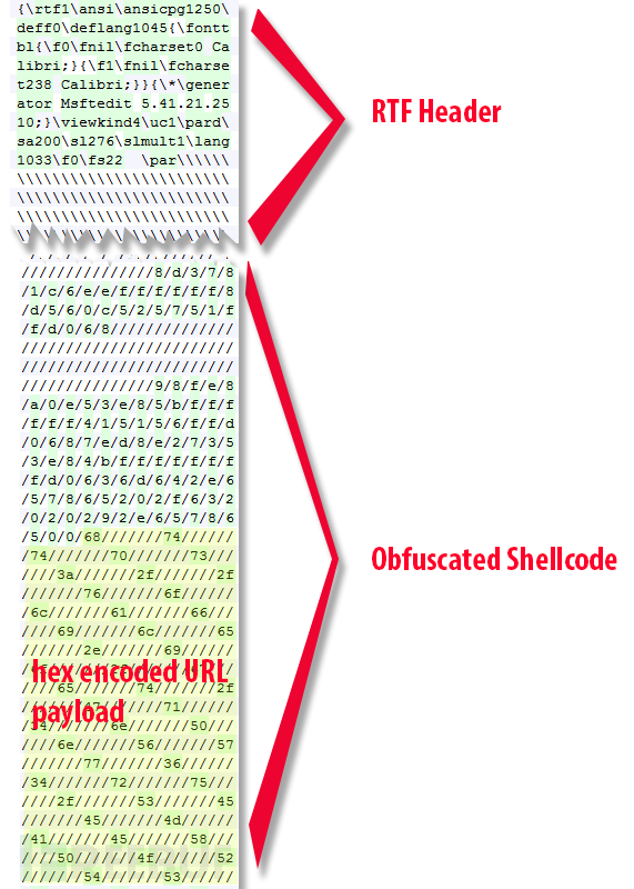 如何逆向破解HawkEye keylogger键盘记录器，进入攻击者邮箱？