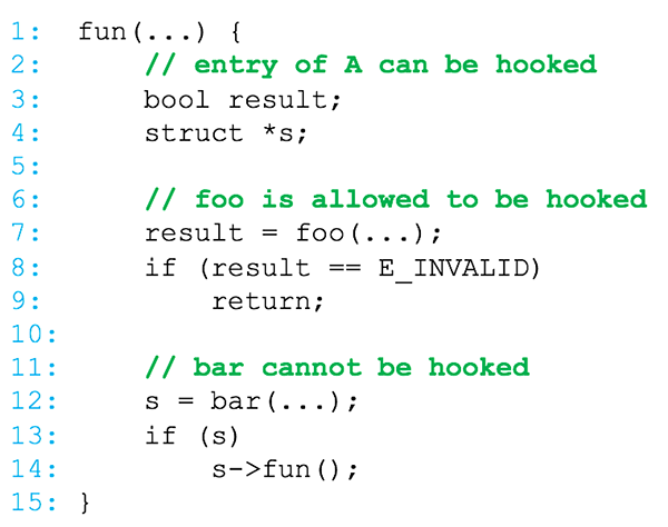 基于自适应热补丁的Android内核漏洞生态修复方案