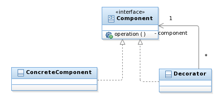 使用 WebSphere Application Server 中的上下文依赖注入 (CDI) 构建更出色的应用程序