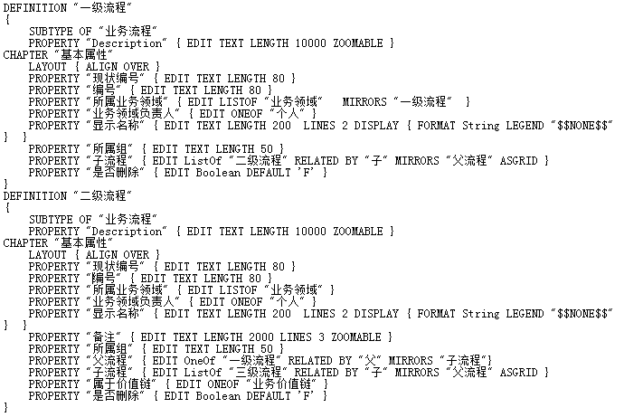 基于 Rational System Architect 的企业架构实施方案，第 2 部分: 实施方案和步骤