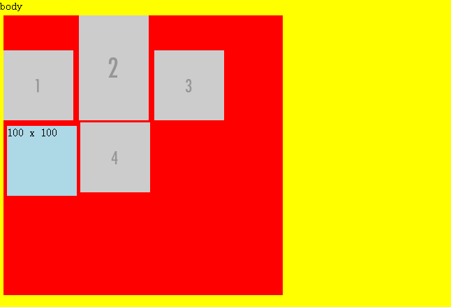 CSS Float nine rules