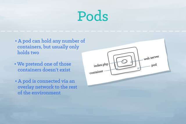 你闺女也能看懂的插画版Kubernetes指南