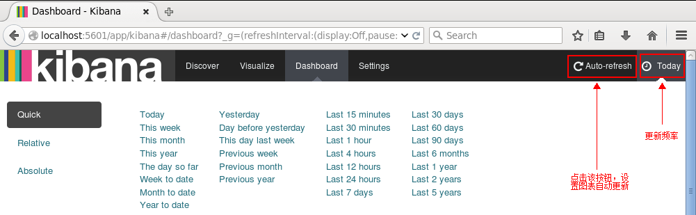ELK(ElasticSearch, Logstash, Kibana)搭建实时日志分析平台
