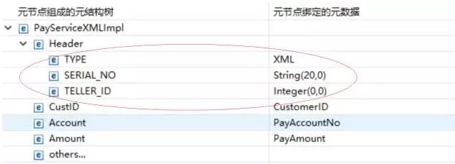 服务应该去版本化，不管是微服务还是SOA