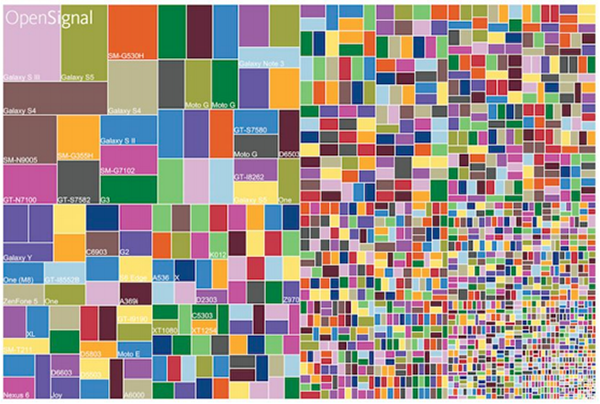 基于自适应热补丁的Android内核漏洞生态修复方案