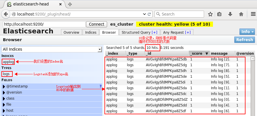 ELK(ElasticSearch, Logstash, Kibana)搭建实时日志分析平台