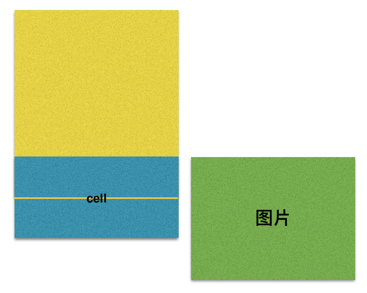 iOS视觉差Parallax效果简析