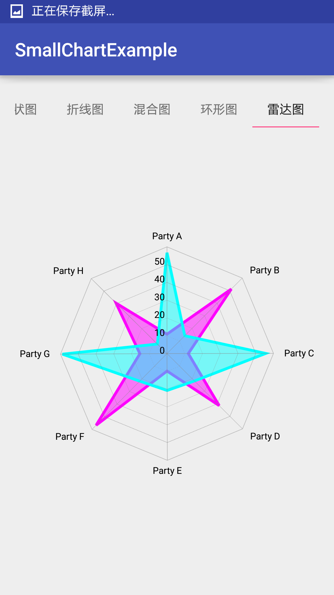 Android开源 - SmallChart图表库