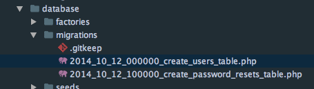 Mac 上的 MySQL 管理工具 -- Sequel Pro