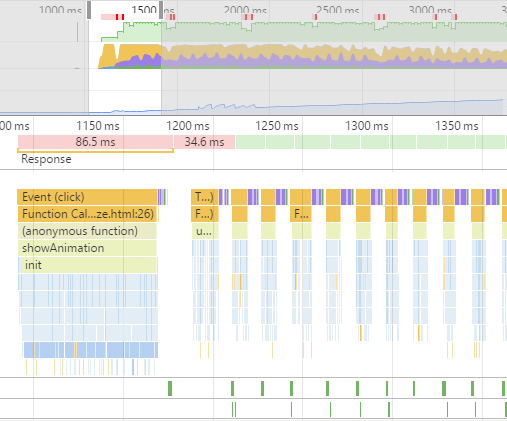 使用 Chome Timeline 来优化页面性能