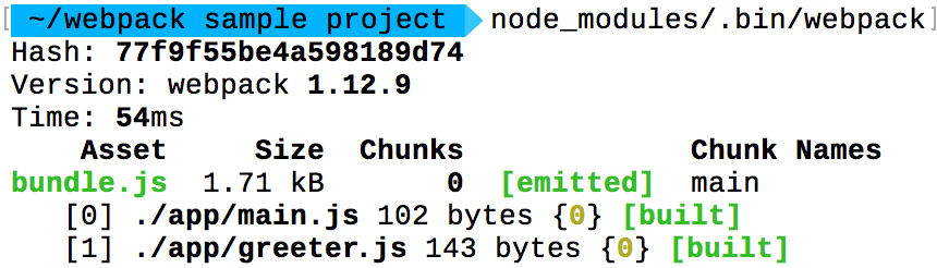 入门Webpack，看这篇就够了
