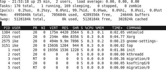 作为大数据工程师，你必须熟练运用的性能优化技术