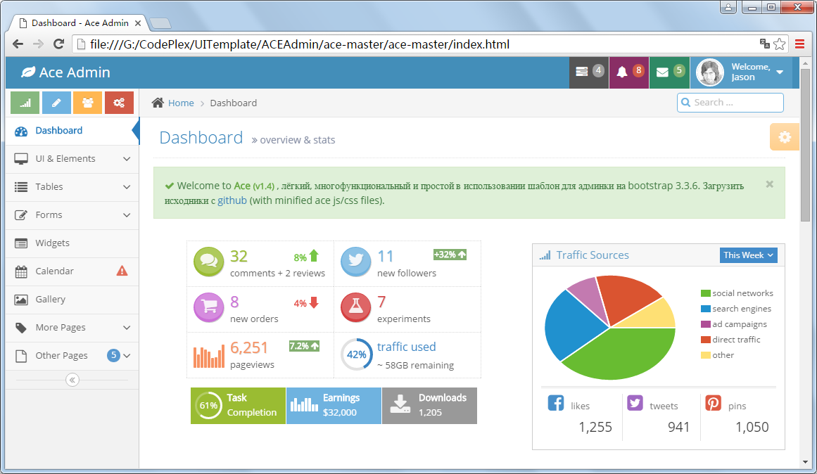后台管理UI的选择