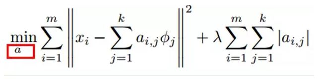 ​大牛的《深度学习》笔记，Deep Learning速成教程