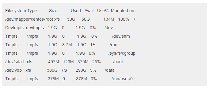 CentOS系统故障 | 一桩"血案"引发的容器存储驱动比较